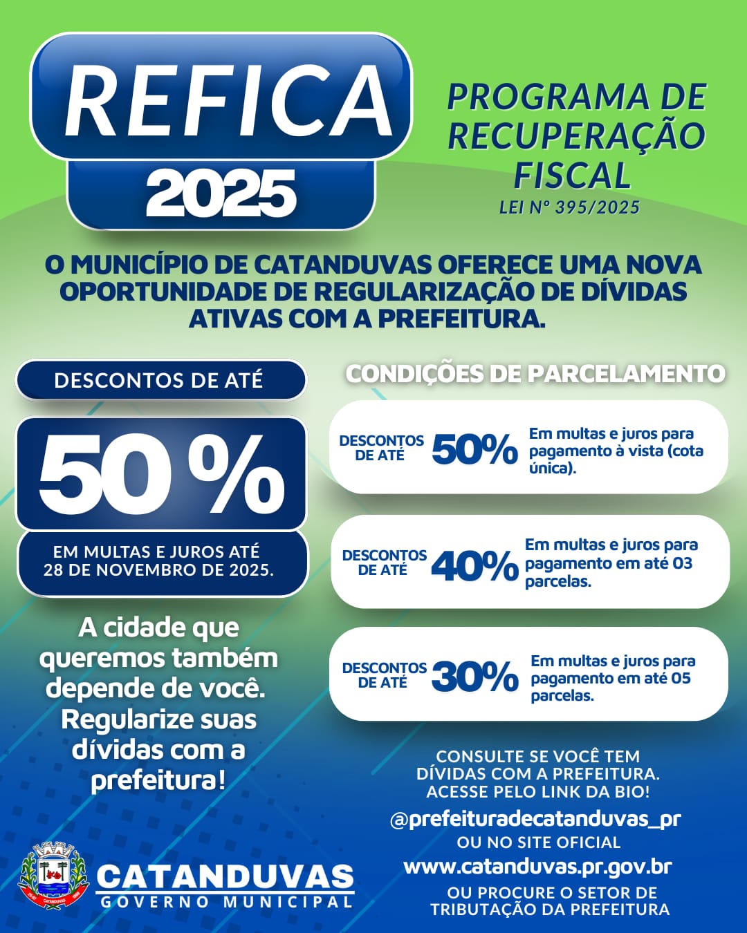 Prefeitura de Catanduvas lança Programa de Regularização Fiscal com até 50% de desconto.